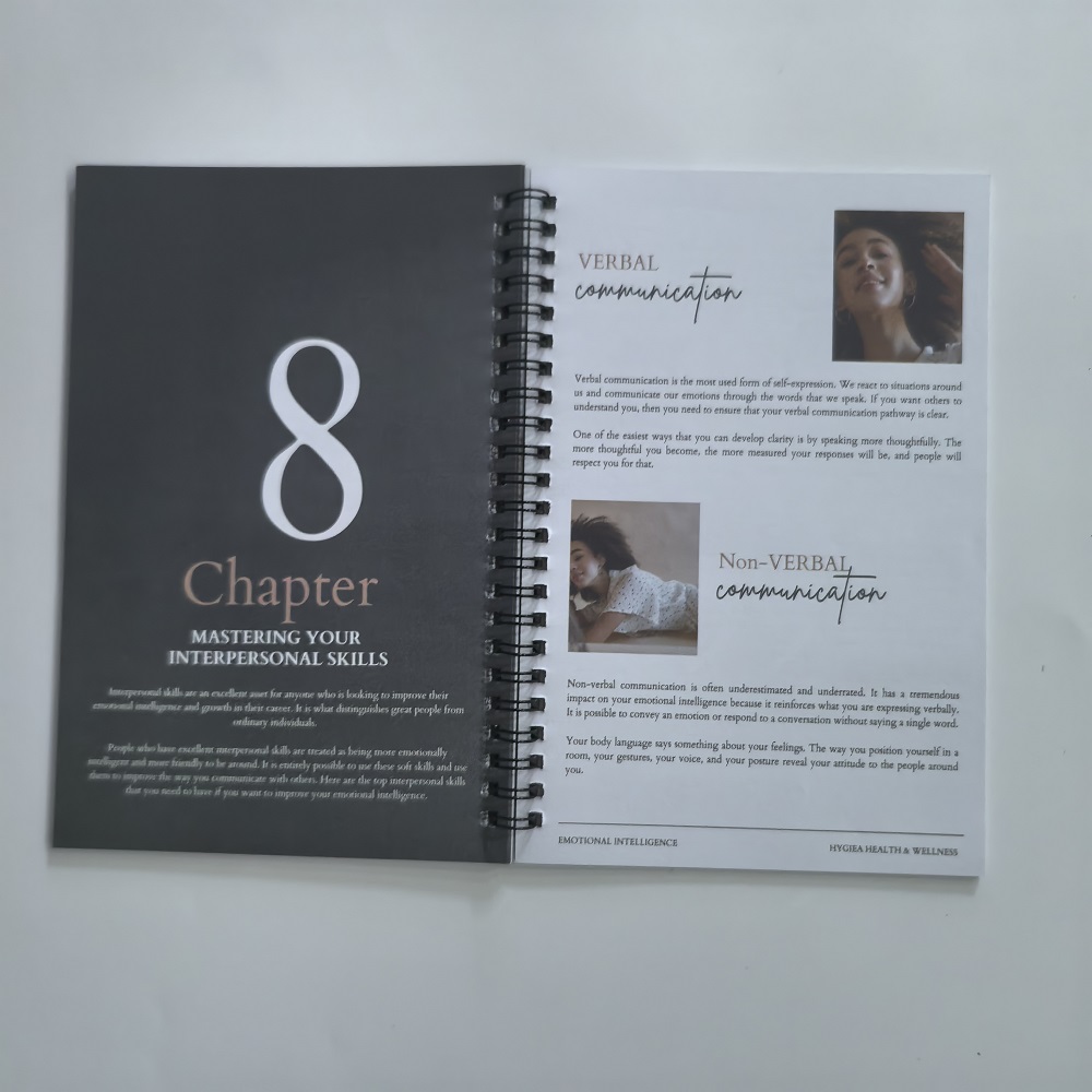 Emotional Intelligence Planner - đánh giá và giá Health Wellness Planner