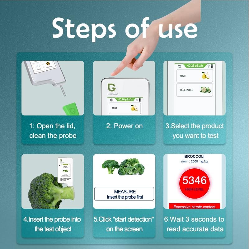Greentest Nitrate Tester for F - đánh giá và giá Health Wellness Planner