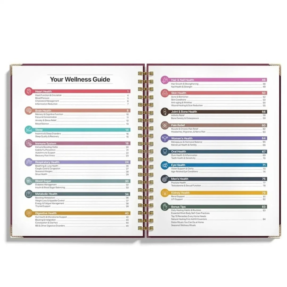 Natural Healing Handbook Spira - đánh giá và giá Holistic Health & Wellness