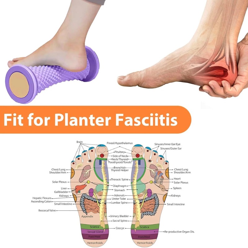 Foot Massager Plastic Manual   - đánh giá và giá Health Wellness Yoga